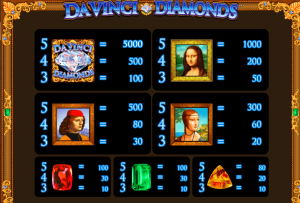 da vinci diamonds slot