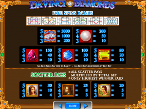 davinci diamonds slot