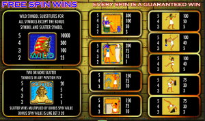 pharaoh's fortune slot