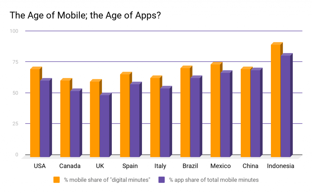 casino apps mobile casino